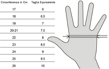 Guida taglie guanti hotsell
